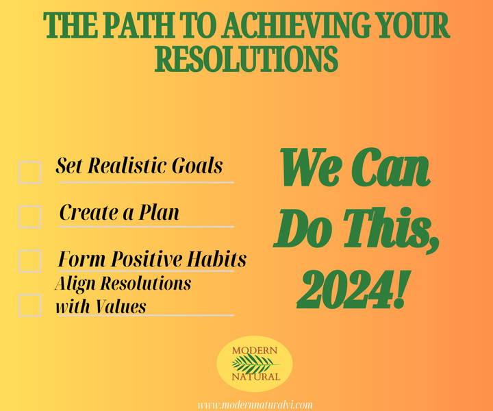 The Path to Achieving Your Resolutions